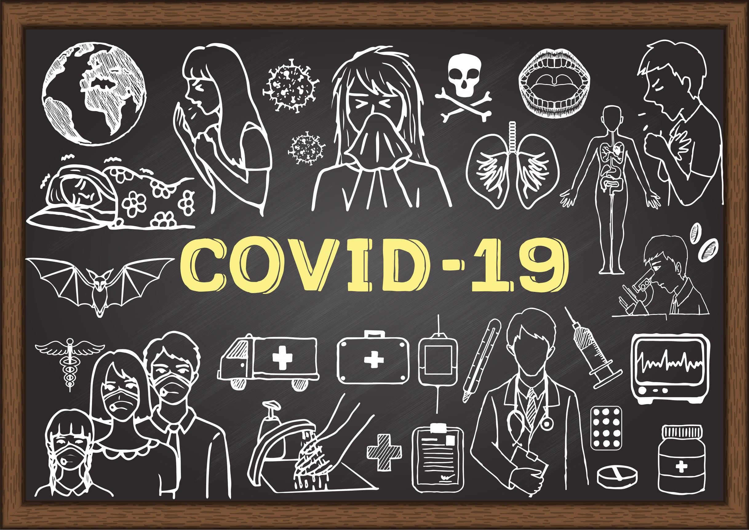 Covid-19: care sunt simptomele si cand sa chemi doctorul?